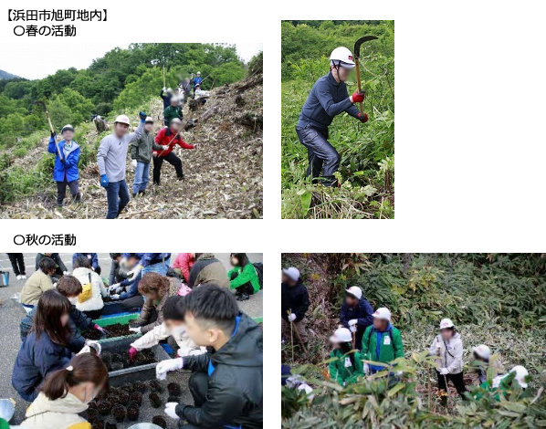 株式会社山陰合同銀行